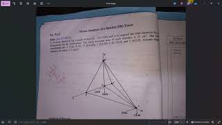 Stress Analysis of 3D Truss [upl. by Nitaf855]