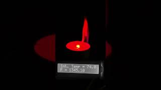 Strontium Nitrate [upl. by Tisbe893]