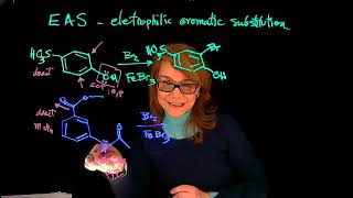 EAS multiple substituents 3 Dr Tania CS [upl. by Nibas]