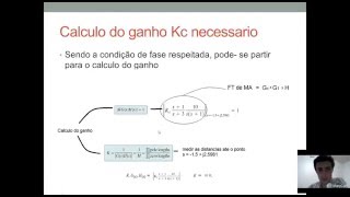 Compensadores por Avanço de fase via LGR 22 [upl. by Ardaed]