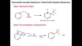 Lec4  FriedelCrafts Alkylation and Acylation Reactions [upl. by Nnylamme]