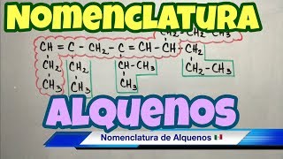 Nomenclatura de ALQUENOS fórmula y nombre [upl. by Anuahsal]