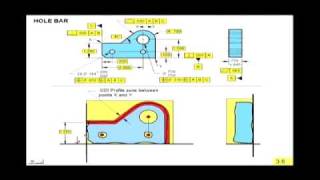 Introduction to Profile Tolerancing [upl. by Iredale874]