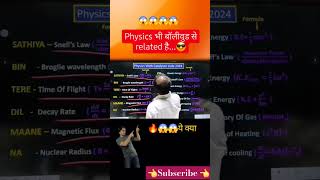 physics With Catalyser cbse education viral physics [upl. by Uokes]