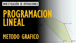 Programación lineal  Método Gráfico [upl. by Lehar]