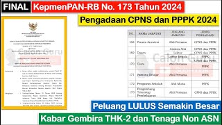 FINAL KepmenPAN RB No 173 Tahun 2024 terkait Pembukaan Formasi CPNS 2024 dan Formasi PPPK 2024 [upl. by Riobard]