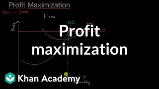 Profit maximization  APⓇ Microeconomics  Khan Academy [upl. by Lak]