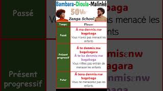 Apprendre Bambara Dioula Malinké  Verbes et Conjugaison Passé Présent Futur Partie 2 Zanga School [upl. by Dnalwor]