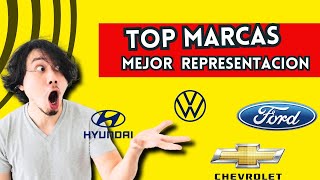 ✅TOP Marcas Con Mejor Representación 🔥 Repuestos  Talleres  Postventa [upl. by Parsifal]