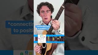 How To Use The “BB Box” On The Guitar To Improvise [upl. by Gonzalez]