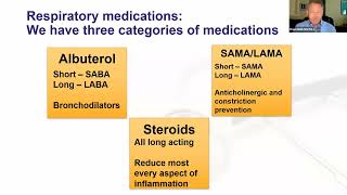 COPD 2024 GOLD Guideline Evaluation amp Treatment Update [upl. by Topping434]