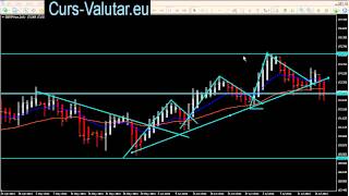 Curs Valutar Bnr Euro Azi [upl. by Cul]