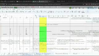 ANALISIS MATRIZ DE PELIGROS [upl. by Eseerehc]