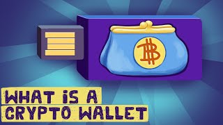 What is a Cryptocurrency Wallet 3 Types  Key Examples [upl. by Dib554]