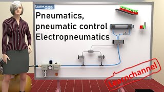 Pneumatics Pneumatic Control and Electropneumatics explained  Pneumatics for beginners [upl. by Nanreik]