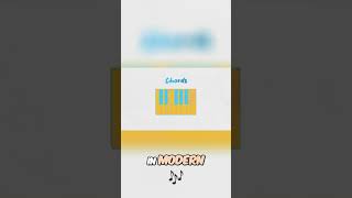 Chords Made Easy  Unlocking the Mystery of Harmony [upl. by Acsirp770]