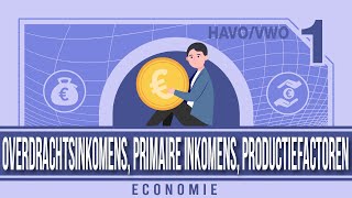 Overdrachtsinkomens primaire inkomens productiefactoren [upl. by Aliac]