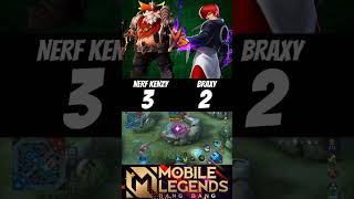 Nerf kenzy Franco vs Braxy Chou 1v1 Who will be win🔥 braxy nerfkenzy mlbb shorts ytshorts [upl. by Ainolopa]