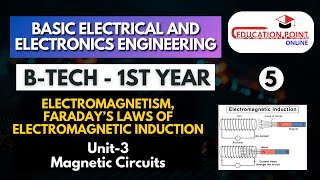 Electromagnetism Faraday’s laws of electromagnetic induction  BEEE BTech 1st Year [upl. by Nork]