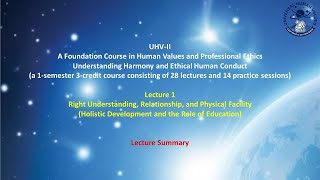 UHVII L7 SUM Understanding Human Being as coexistence of self and body [upl. by Alracal]