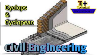 Cyclopean  cyclopean aggregate  technical inclined plus [upl. by Assiluj]