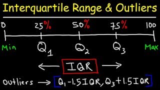 How To Find The Interquartile Range amp any Outliers  Descriptive Statistics [upl. by Sapers]