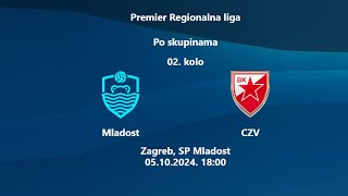 Premier Regionalna liga 202425 2kolo HAVK Mladost  Crvena Zvezda [upl. by Lladnyk]