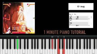 BABYFACE quotTENDER LOVERquot 1 MINUTE PIANO TUTORIAL [upl. by Corb]