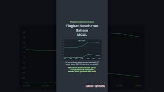 ANALISA FUNDAMENTAL SAHAM MCOL Q2 2024 [upl. by Zetram]