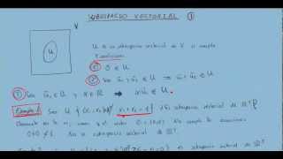 Espacios vectoriales 6 subespacios vectoriales 2 [upl. by Hashim]