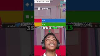 Ishowspeed with kahoot funny moment [upl. by Nahrut]