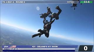 Shamrock Showdown 2023 DeLands Hit Show [upl. by Davey910]