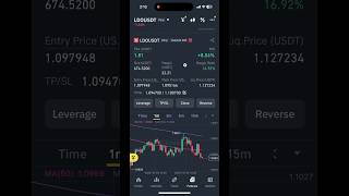 20 dollars to 20k dollars trading crypto trading binance crypto [upl. by Ariane]