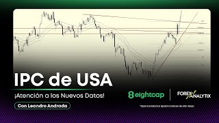 IPC de USA ¡Atención a los Nuevos Datos [upl. by Yhpos]