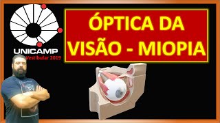 Unicamp 2019  46  Óptica da visão [upl. by Adigirb]