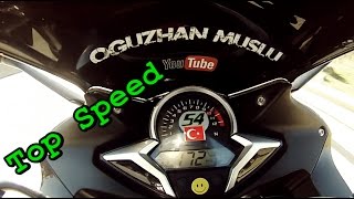 Top Speed  HONDA CBR 250R [upl. by Oilime]