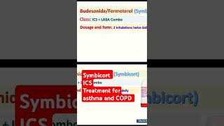 Symbicort Inhaled Corticosteroid ICS for asthma and COPD [upl. by Kcirderf]