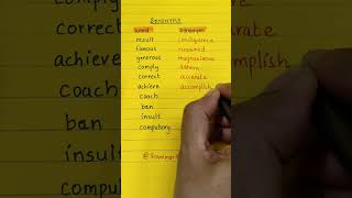 Did you know these Synonyms synonyms spokenenglish [upl. by Natalie]