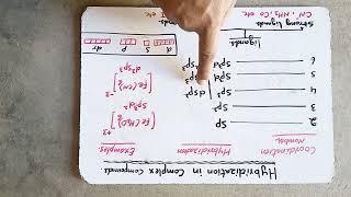 hybridizationcomplex compoundseasytrickexamplescomplex ions [upl. by Parsons]