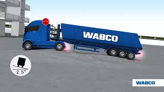 WABCO TiltAlert chassis indicator for heavy duty tippers and trailers  Intelligent Trailer Program [upl. by Bilek]