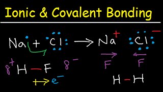 Introduction to Ionic Bonding and Covalent Bonding [upl. by Kirt43]