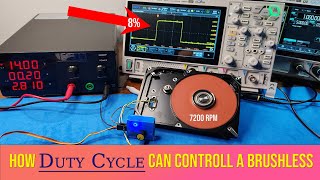 Servomotore PWM Duty cycle e il controllo del motore pwm servomotor progetto [upl. by Asyram]