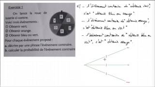 MonPlanMaths  La roue de la loterie Probabilité  événement contraire  4ème [upl. by Schubert704]