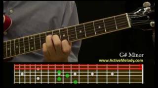 How To Play a G Sharp Minor Chord on the Guitar [upl. by Ecerehs]