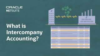 Intercompany Accounting What it is and How to Simplify the Process [upl. by Nellad132]