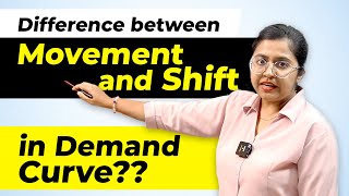 Movement amp Shift in Demand Curve  Difference between them with examples  Microeconomics [upl. by Ot]