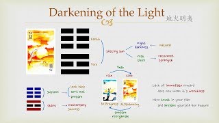 Goodies I Ching  36 Darkening of the Light Hexagram [upl. by Nuahsar594]