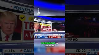 Inside Trump Headquarters Live Reactions at 121 AM [upl. by Naujahs]