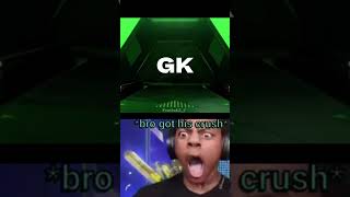 Brazil gk 🥵🥵🥵 fifamobile fifa24 fifapacks ishowspeed ishowspeedreacts viralshorts [upl. by Inittirb]