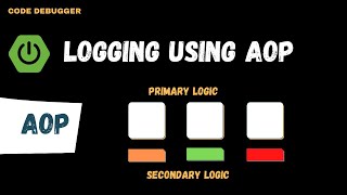 Logging using Spring AOP [upl. by Lyrehs]